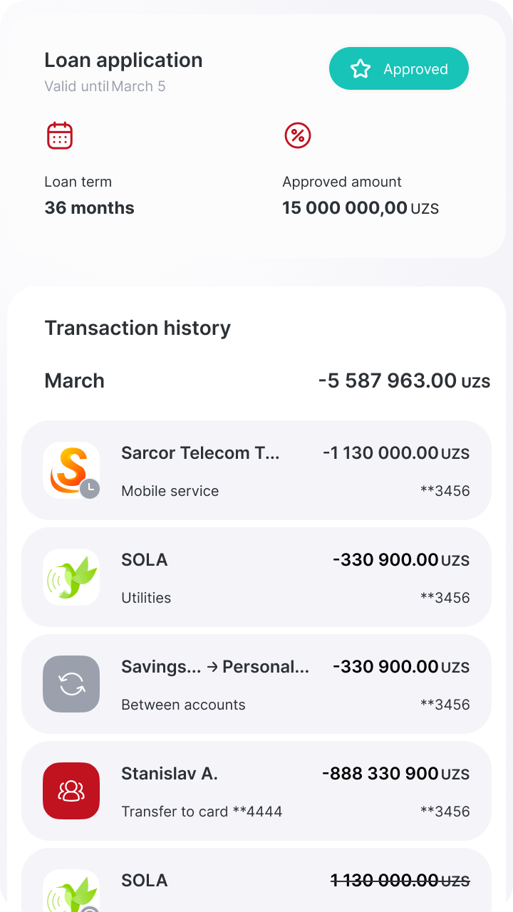 Garant Bank approved loan and transaction history