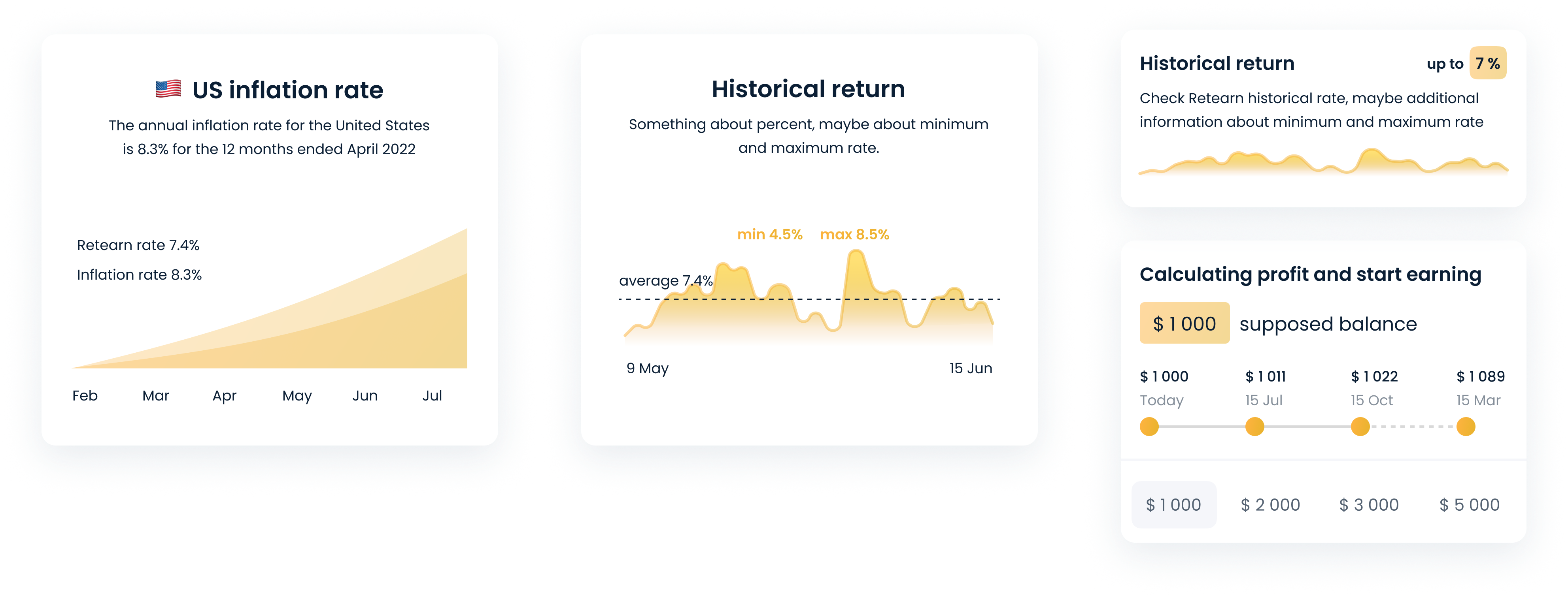 Retearn visual directions for inflation, historical returns and projected earnings